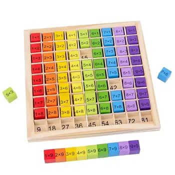 Dřevěná Násobilka Palubě Matematika Násobení Deska Set Montessori Hračky, Rodič-Dítě Interaktivní Časy, Stolní Hry