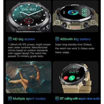 K56 Pro Smart Hodinky pro Muže, Ženy, Sport Bluetooth 400mAh Dlouhá Pohotovostní 1.39 Palce 360*360 HD Displej Venku Smartwatch 2