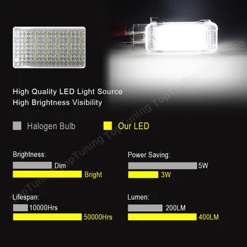 LED Zdvořilost Dveře Kufru, osvětlení prostoru pro Nohy přihrádce Světlo Lampy Pro Audi A1 A2 A3 A4 A5 A6 A7 A8 Q3 Q5 Q7 TT B5 B6 B7 B8 Auto Bílé VW 5